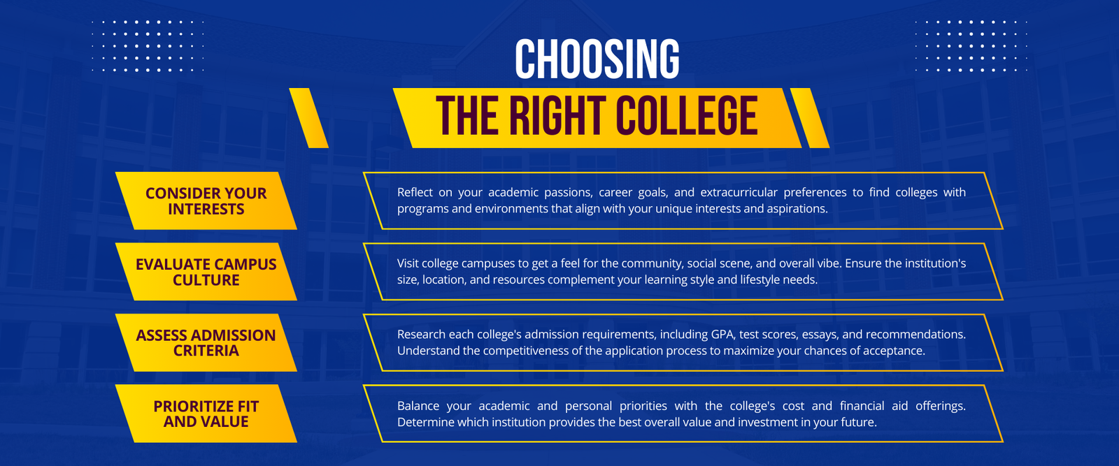 vinayakaeducareservice - hg banner2